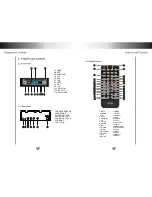 Preview for 4 page of Ssl SD160UA User Manual