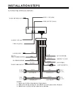 Preview for 4 page of Ssl SD320 User Manual