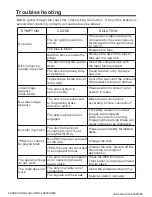 Preview for 27 page of Ssl SD320 User Manual