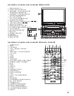 Preview for 5 page of Ssl SD703 User Manual