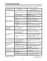 Preview for 37 page of Ssl SD714B User Manual