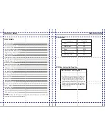 Предварительный просмотр 2 страницы Ssl SD722MBI User Manual