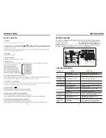 Предварительный просмотр 4 страницы Ssl SD722MBI User Manual