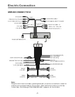 Preview for 11 page of Ssl SD730M User Manual