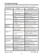 Preview for 40 page of Ssl SD732MB User Manual