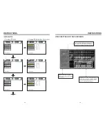 Предварительный просмотр 18 страницы Ssl SD875TSB User Manual