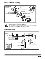 Preview for 5 page of Ssl SDC24USA User Manual