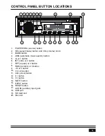 Preview for 7 page of Ssl SDC24USA User Manual