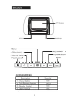 Preview for 4 page of Ssl SH7CS User Manual