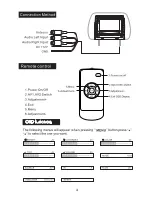 Preview for 5 page of Ssl SH7CS User Manual