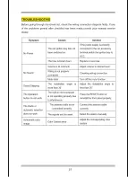 Preview for 16 page of Ssl SM316 User Manual