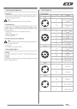 Preview for 5 page of SSP EDI Series Operating Manual