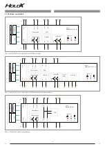 Preview for 10 page of SSP HOLDX RL2 Operating Manual