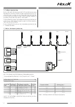 Preview for 17 page of SSP HOLDX RL2 Operating Manual