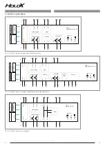 Preview for 32 page of SSP HOLDX RL2 Operating Manual