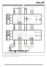 Preview for 33 page of SSP HOLDX RL2 Operating Manual