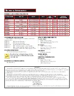 Preview for 8 page of SSP Jet-Kleen JK-FFP1 Installation & Operation Manual