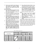 Preview for 3 page of SSP MGA402 Instruction Manual