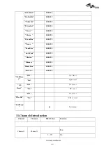 Preview for 19 page of SSP PROFESSIONAL LIGHTING SMART 280 W User Manual