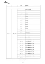 Preview for 22 page of SSP PROFESSIONAL LIGHTING SMART 280 W User Manual