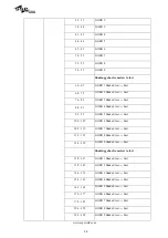 Preview for 24 page of SSP PROFESSIONAL LIGHTING SMART 280 W User Manual