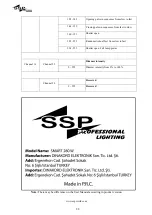 Preview for 28 page of SSP PROFESSIONAL LIGHTING SMART 280 W User Manual