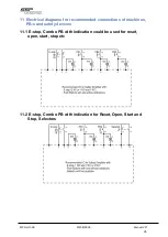 Preview for 35 page of SSP Safety Simplifier Manual