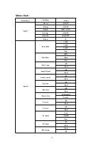 Предварительный просмотр 10 страницы SSP SMART 380W User Manual