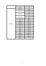 Предварительный просмотр 13 страницы SSP SMART 380W User Manual