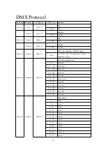 Предварительный просмотр 14 страницы SSP SMART 380W User Manual