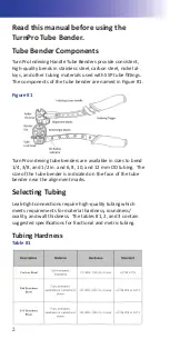 Preview for 4 page of SSP TurnPro Pocket Manual