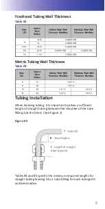 Preview for 5 page of SSP TurnPro Pocket Manual