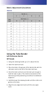 Preview for 11 page of SSP TurnPro Pocket Manual