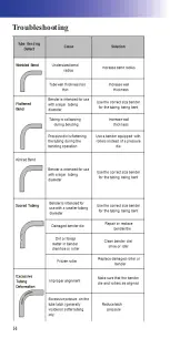 Preview for 16 page of SSP TurnPro Pocket Manual