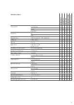 Предварительный просмотр 5 страницы SSS Siedle ACM 670-02 Product Information