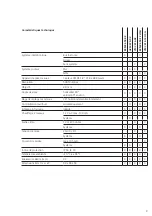 Предварительный просмотр 9 страницы SSS Siedle ACM 670-02 Product Information