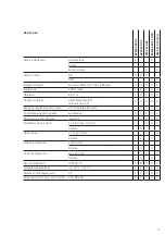 Предварительный просмотр 11 страницы SSS Siedle ACM 670-02 Product Information