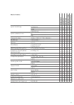 Предварительный просмотр 21 страницы SSS Siedle ACM 670-02 Product Information