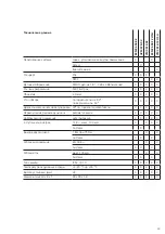 Предварительный просмотр 23 страницы SSS Siedle ACM 670-02 Product Information