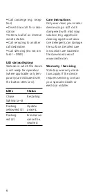 Preview for 6 page of SSS Siedle AFS 870-0 Operating Instructions Manual