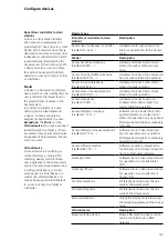 Preview for 123 page of SSS Siedle ASH 670-04 M Commissioning Instructions