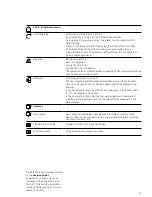 Предварительный просмотр 13 страницы SSS Siedle AVP 870-0 Operating Instructions Manual