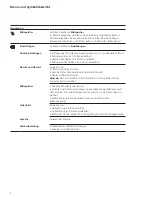 Preview for 4 page of SSS Siedle BVPS 850-0 Operating Instructions Manual