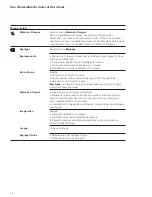 Preview for 16 page of SSS Siedle BVPS 850-0 Operating Instructions Manual