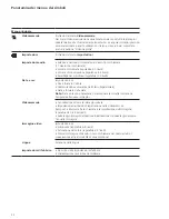 Preview for 22 page of SSS Siedle BVPS 850-0 Operating Instructions Manual