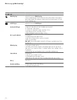 Preview for 34 page of SSS Siedle BVPS 850-0 Operating Instructions Manual