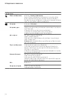 Preview for 58 page of SSS Siedle BVPS 850-0 Operating Instructions Manual