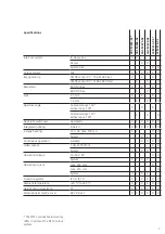 Preview for 7 page of SSS Siedle CACM 673-02 Product Information