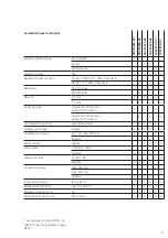 Preview for 9 page of SSS Siedle CACM 673-02 Product Information