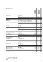 Preview for 13 page of SSS Siedle CACM 673-02 Product Information